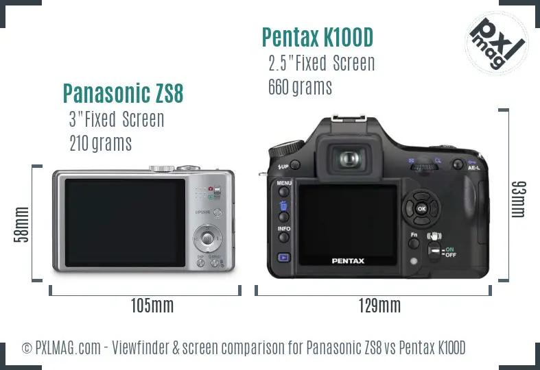 Panasonic ZS8 vs Pentax K100D Screen and Viewfinder comparison