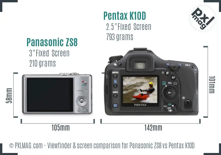 Panasonic ZS8 vs Pentax K10D Screen and Viewfinder comparison