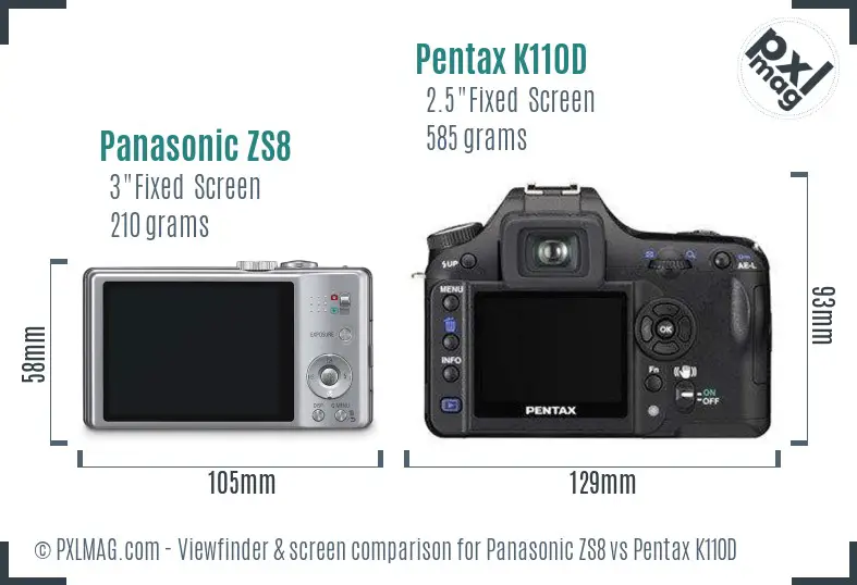 Panasonic ZS8 vs Pentax K110D Screen and Viewfinder comparison