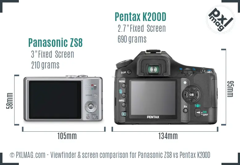 Panasonic ZS8 vs Pentax K200D Screen and Viewfinder comparison