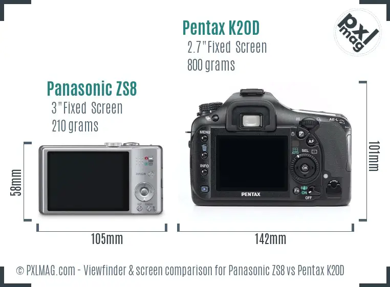 Panasonic ZS8 vs Pentax K20D Screen and Viewfinder comparison