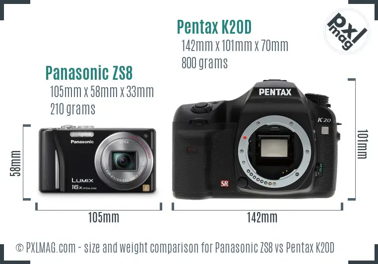 Panasonic ZS8 vs Pentax K20D size comparison