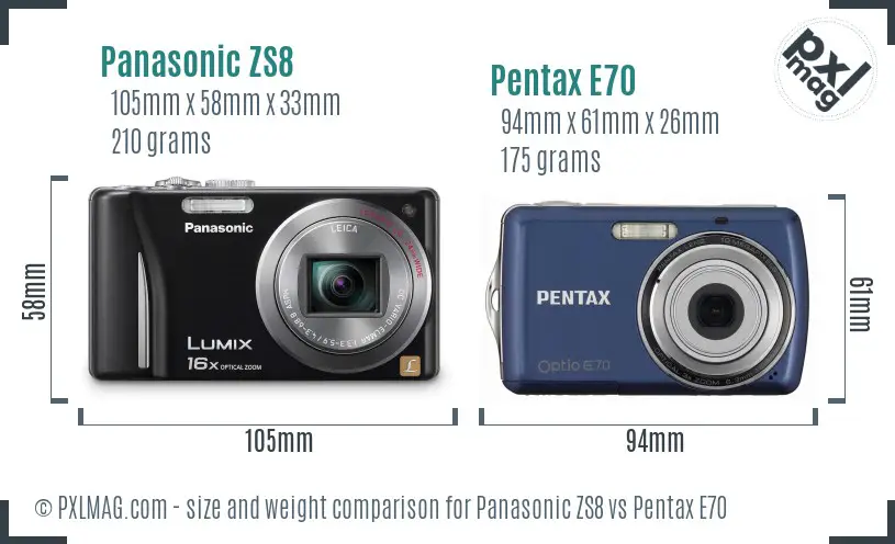 Panasonic ZS8 vs Pentax E70 size comparison