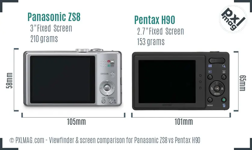 Panasonic ZS8 vs Pentax H90 Screen and Viewfinder comparison