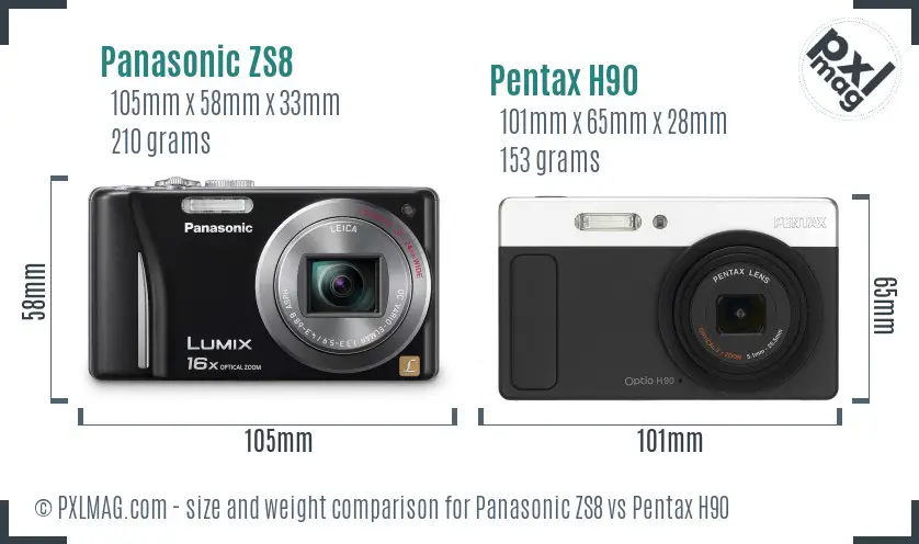 Panasonic ZS8 vs Pentax H90 size comparison
