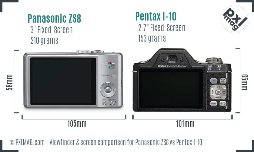 Panasonic ZS8 vs Pentax I-10 Screen and Viewfinder comparison