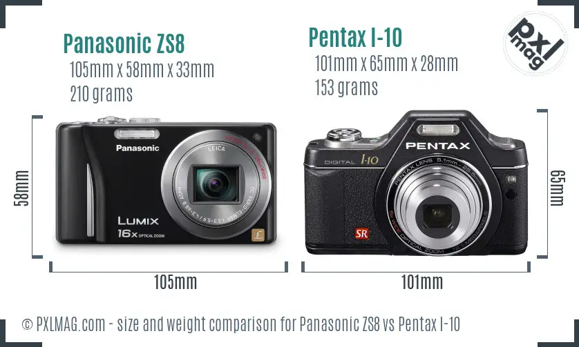 Panasonic ZS8 vs Pentax I-10 size comparison