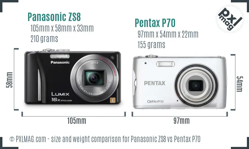 Panasonic ZS8 vs Pentax P70 size comparison