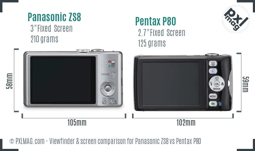 Panasonic ZS8 vs Pentax P80 Screen and Viewfinder comparison