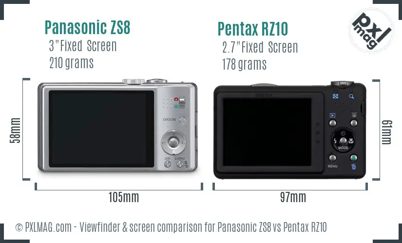 Panasonic ZS8 vs Pentax RZ10 Screen and Viewfinder comparison