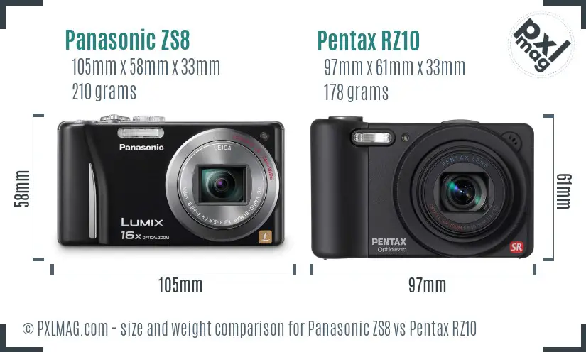 Panasonic ZS8 vs Pentax RZ10 size comparison