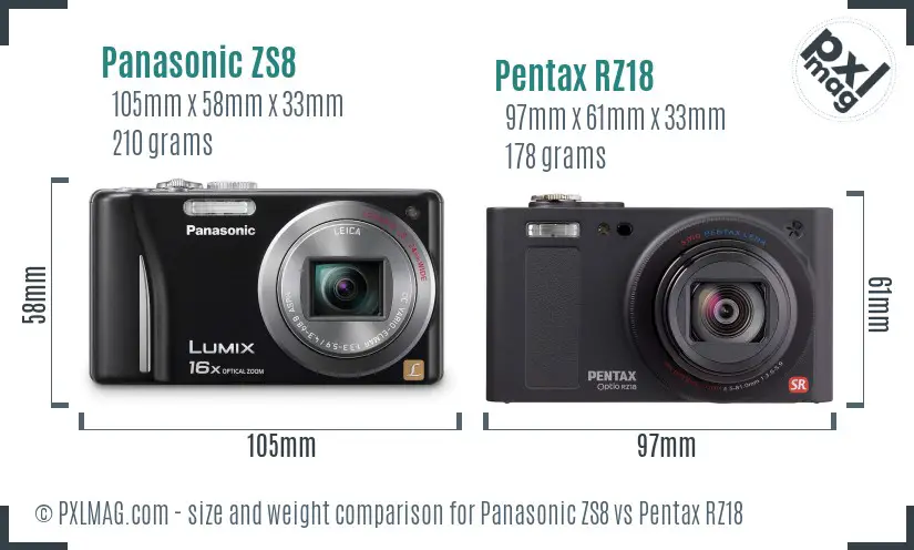 Panasonic ZS8 vs Pentax RZ18 size comparison