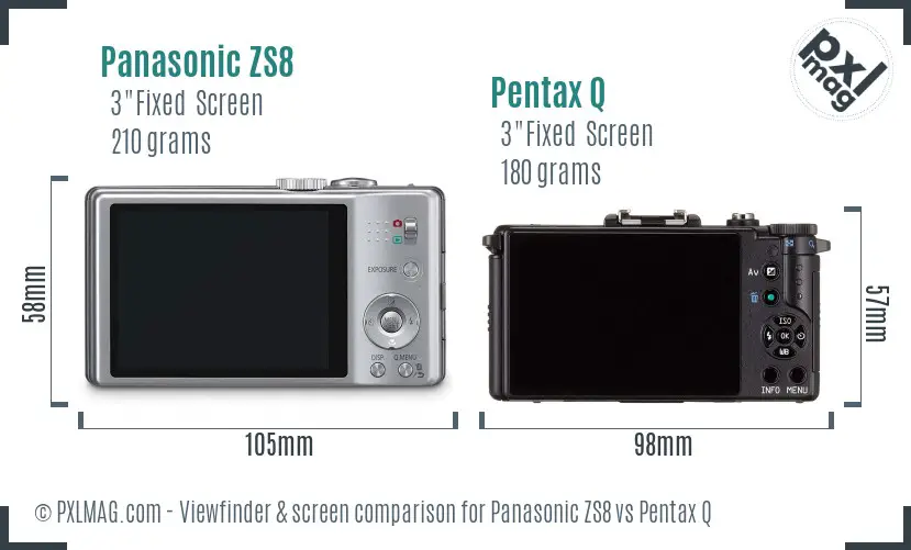 Panasonic ZS8 vs Pentax Q Screen and Viewfinder comparison
