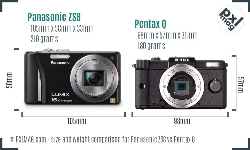 Panasonic ZS8 vs Pentax Q size comparison