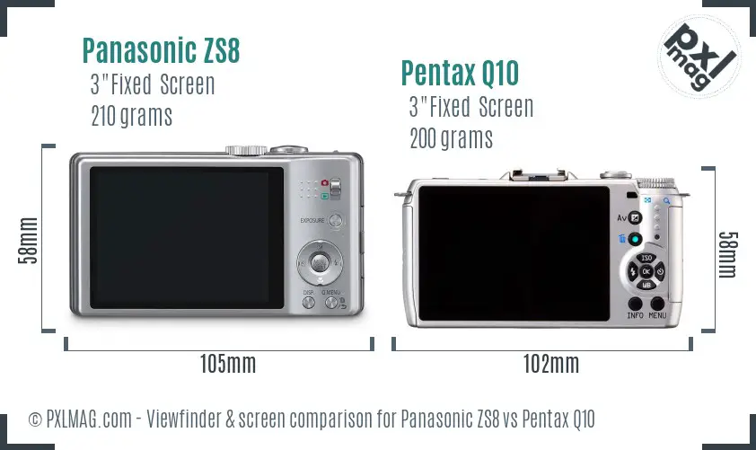 Panasonic ZS8 vs Pentax Q10 Screen and Viewfinder comparison