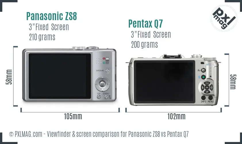Panasonic ZS8 vs Pentax Q7 Screen and Viewfinder comparison