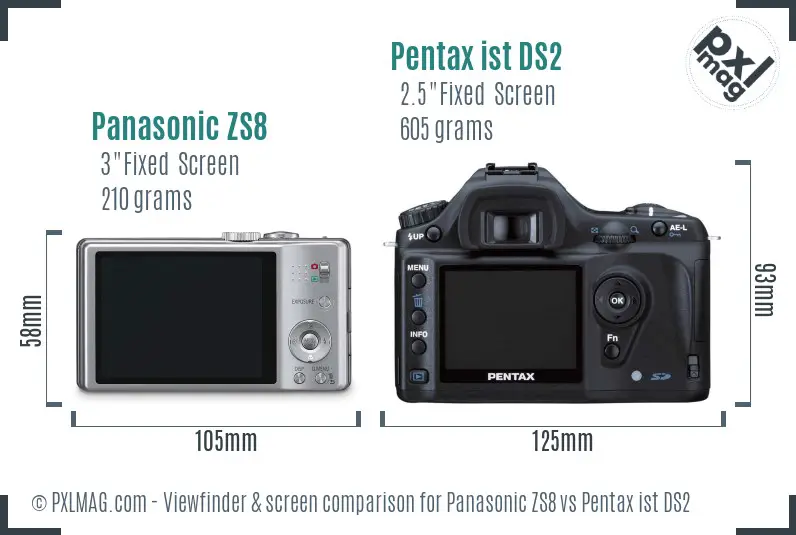 Panasonic ZS8 vs Pentax ist DS2 Screen and Viewfinder comparison
