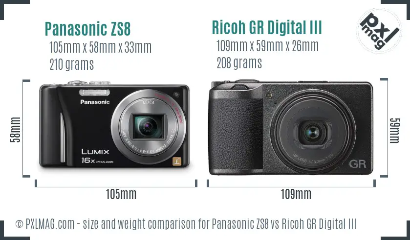 Panasonic ZS8 vs Ricoh GR Digital III size comparison