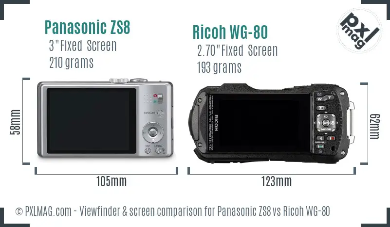 LCD screen and interface comparison