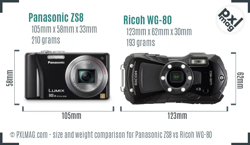 Physical size and ergonomics comparison