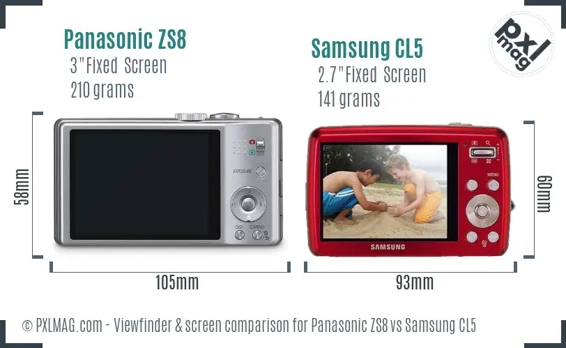 Panasonic ZS8 vs Samsung CL5 Screen and Viewfinder comparison