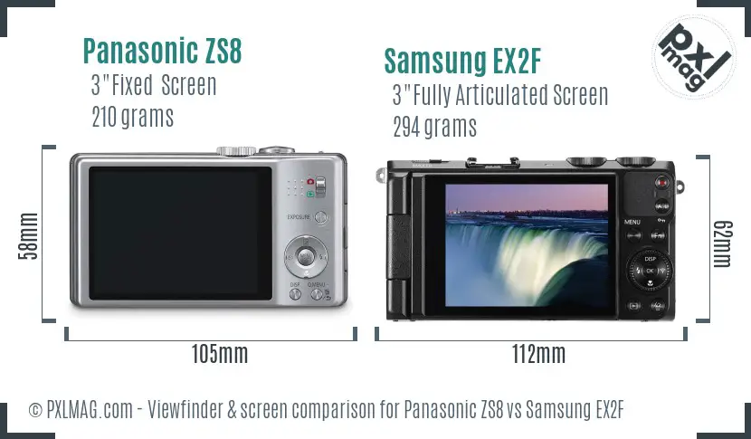 Panasonic ZS8 vs Samsung EX2F Screen and Viewfinder comparison