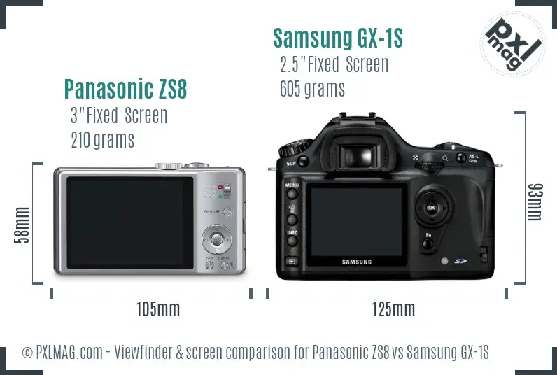 Panasonic ZS8 vs Samsung GX-1S Screen and Viewfinder comparison Panasonic ZS8 vs Samsung GX-1S Screen and Viewfinder comparison