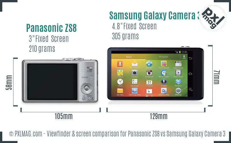 Panasonic ZS8 vs Samsung Galaxy Camera 3G Screen and Viewfinder comparison