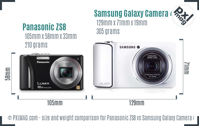 Panasonic ZS8 vs Samsung Galaxy Camera 4G size comparison