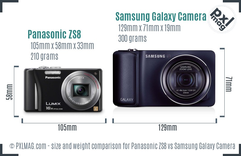 Panasonic ZS8 vs Samsung Galaxy Camera size comparison