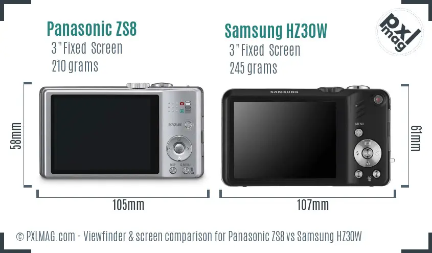 Panasonic ZS8 vs Samsung HZ30W Screen and Viewfinder comparison