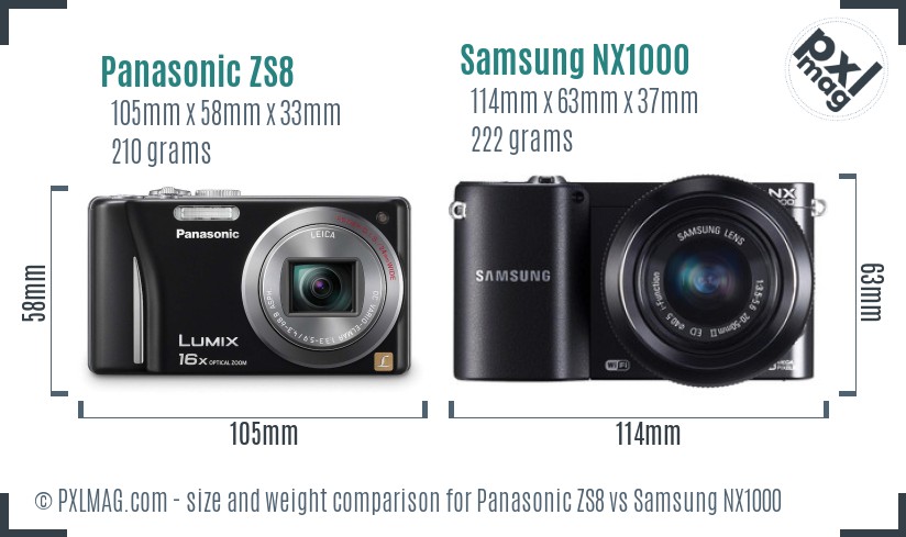 Panasonic ZS8 vs Samsung NX1000 size comparison