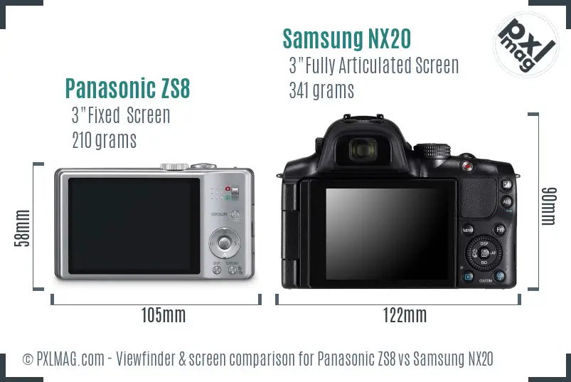 Panasonic ZS8 vs Samsung NX20 Screen and Viewfinder comparison