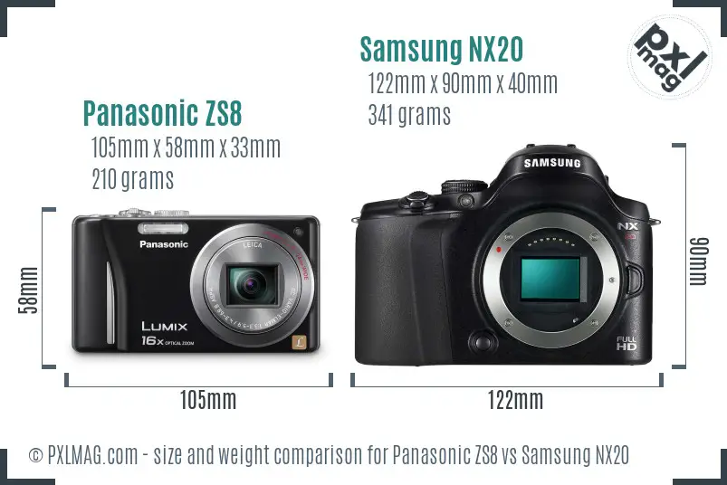 Panasonic ZS8 vs Samsung NX20 size comparison