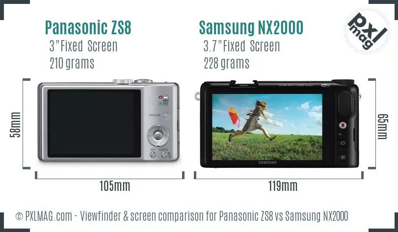 Panasonic ZS8 vs Samsung NX2000 Screen and Viewfinder comparison