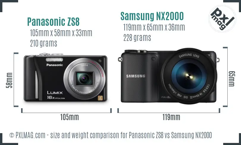 Panasonic ZS8 vs Samsung NX2000 size comparison