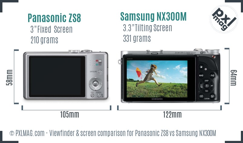 Panasonic ZS8 vs Samsung NX300M Screen and Viewfinder comparison