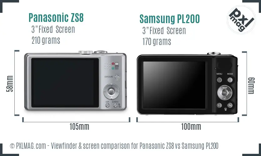 Panasonic ZS8 vs Samsung PL200 Screen and Viewfinder comparison