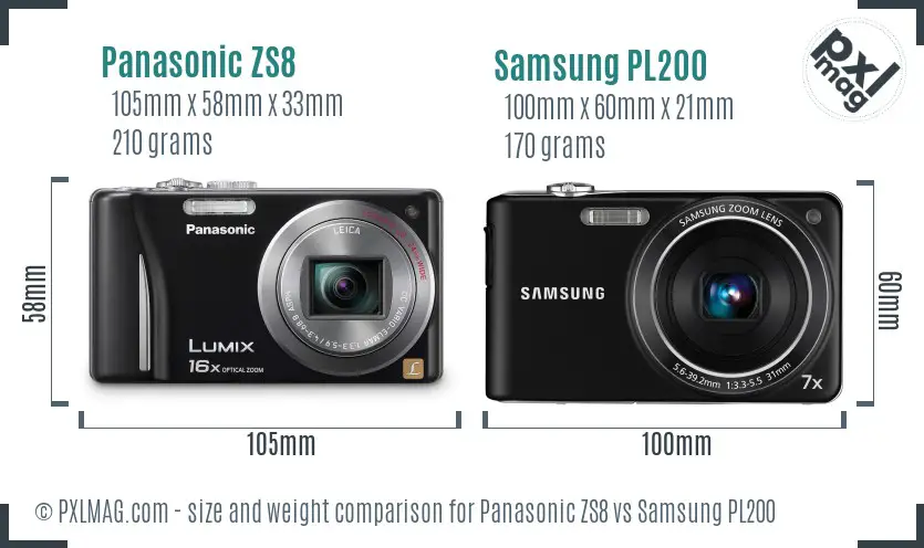 Panasonic ZS8 vs Samsung PL200 size comparison