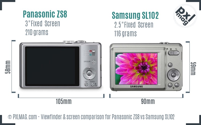 Panasonic ZS8 vs Samsung SL102 Screen and Viewfinder comparison