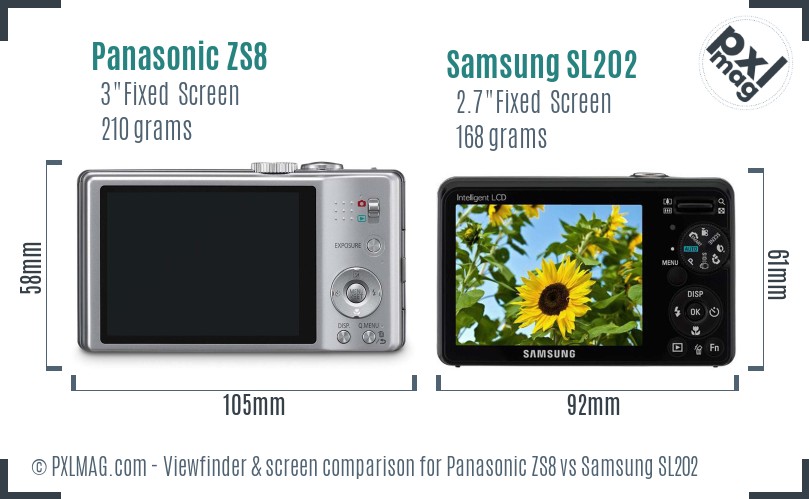 Panasonic ZS8 vs Samsung SL202 Screen and Viewfinder comparison