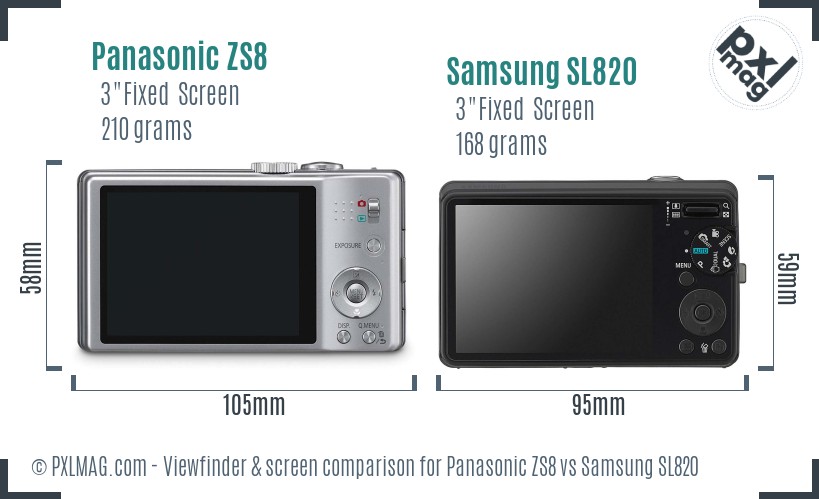 Panasonic ZS8 vs Samsung SL820 Screen and Viewfinder comparison