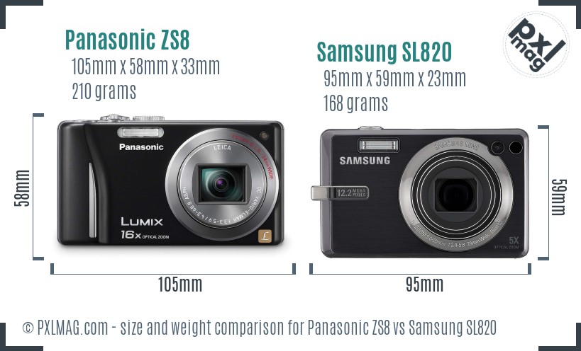 Panasonic ZS8 vs Samsung SL820 size comparison