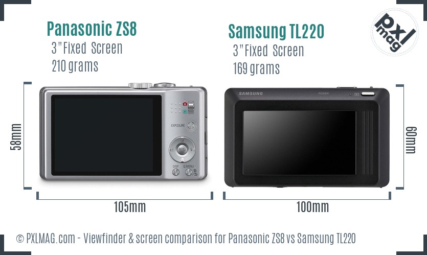 Panasonic ZS8 vs Samsung TL220 Screen and Viewfinder comparison
