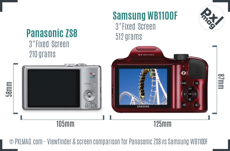 Panasonic ZS8 vs Samsung WB1100F Screen and Viewfinder comparison