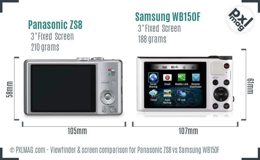 Panasonic ZS8 vs Samsung WB150F Screen and Viewfinder comparison