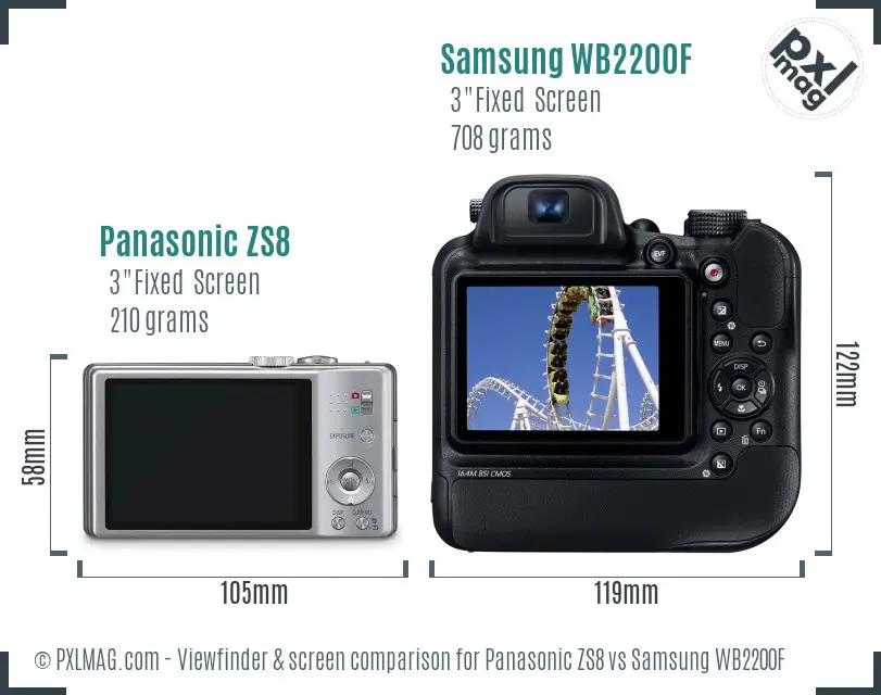 Panasonic ZS8 vs Samsung WB2200F Screen and Viewfinder comparison Panasonic ZS8 vs Samsung WB2200F Screen and Viewfinder comparison