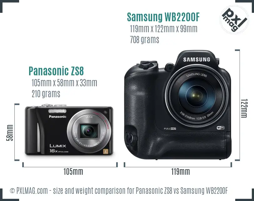 Panasonic ZS8 vs Samsung WB2200F size comparison Panasonic ZS8 vs Samsung WB2200F size comparison