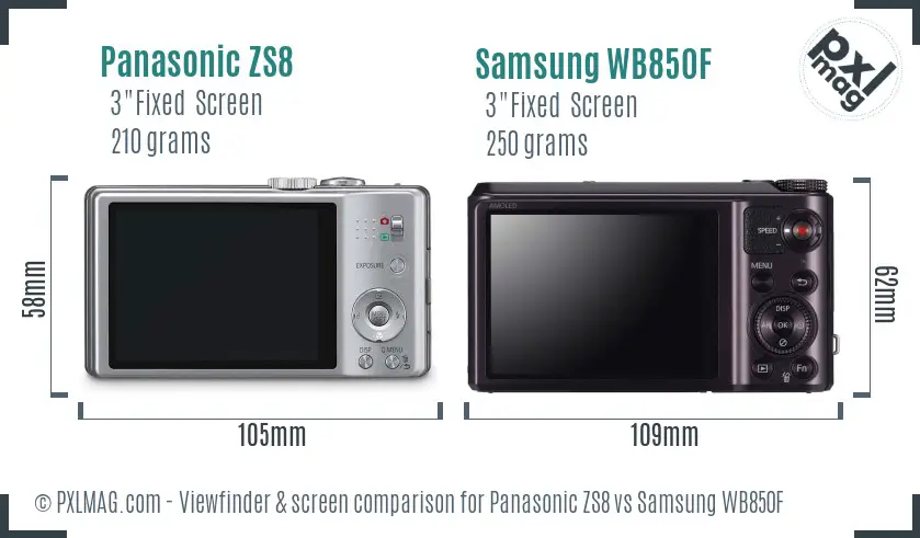 Panasonic ZS8 vs Samsung WB850F Screen and Viewfinder comparison