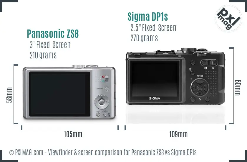 Panasonic ZS8 vs Sigma DP1s Screen and Viewfinder comparison